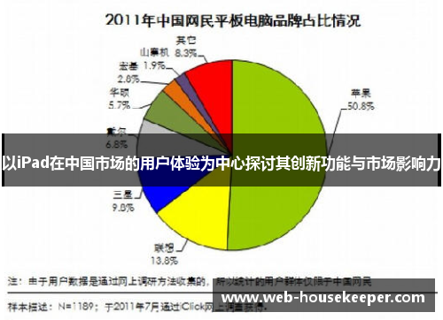 以iPad在中国市场的用户体验为中心探讨其创新功能与市场影响力