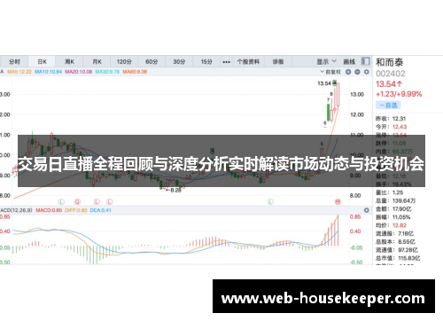 交易日直播全程回顾与深度分析实时解读市场动态与投资机会